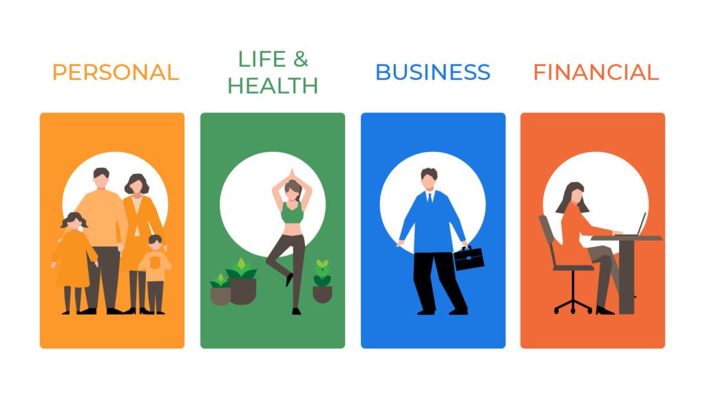 Personal health and life financial services